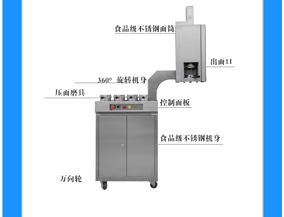 于洪江拉面機(jī)